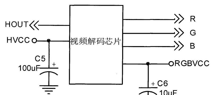 如何处理显示器闪烁亮点问题（有效解决显示器闪烁问题的方法及技巧）  第1张