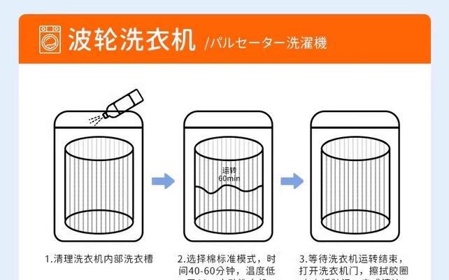 如何清洗滚筒洗衣机的水垢（探索简单有效的清洗方法）  第1张