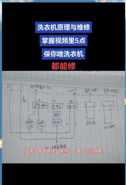 松下洗衣机H21故障及处理方法（解决松下洗衣机H21故障的实用指南）  第2张