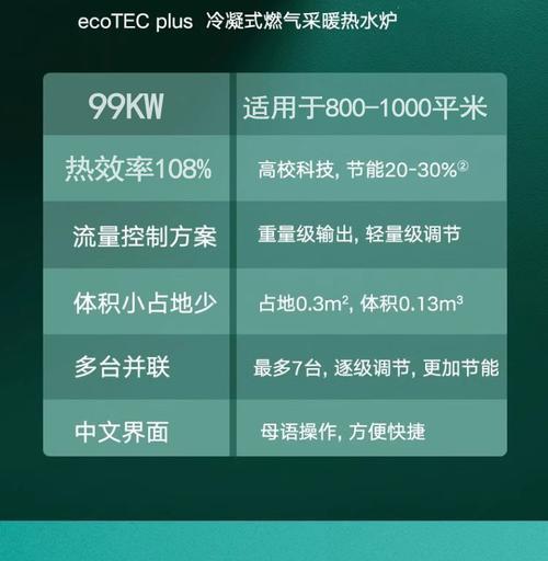 威能暖气显示器常见故障及解决方法（排除故障）  第2张