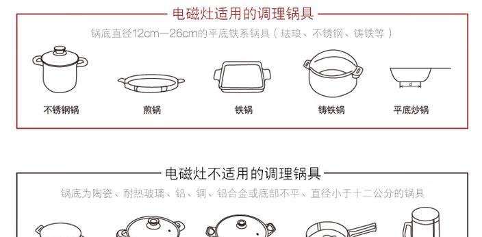 电磁炉自动停火的原因及解决方法（了解电磁炉自动停火的原因）  第1张