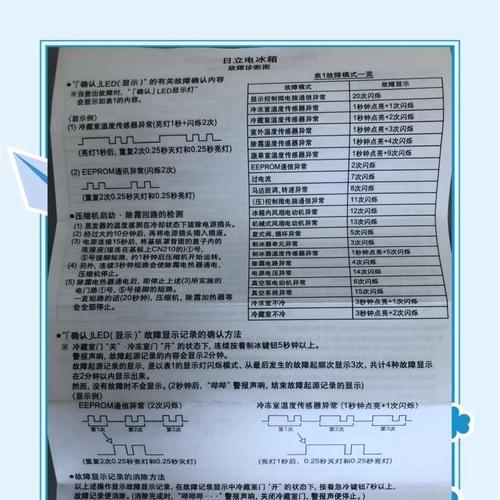 夏普冰箱E5故障代码解决方法（维修注意事项及常见故障原因）  第3张