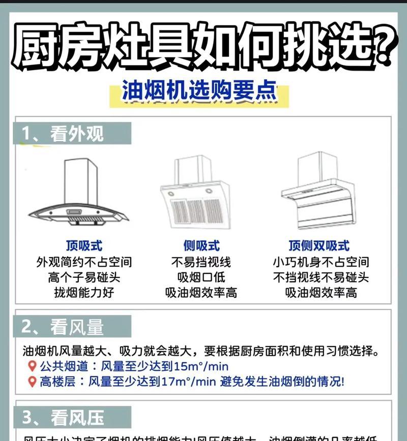 如何选择适合自己的抽油烟机（功能与尺寸是关键）  第3张