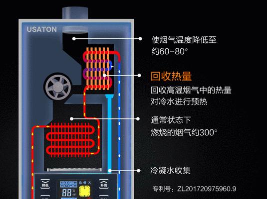 解析阿诗丹顿壁挂炉E2故障的原因（阿诗丹顿壁挂炉E2故障的处理方法及预防措施）  第1张