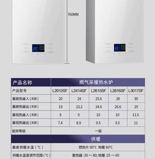 解析阿诗丹顿壁挂炉E2故障的原因（阿诗丹顿壁挂炉E2故障的处理方法及预防措施）  第2张