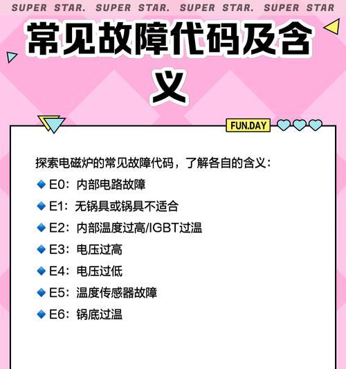 电磁炉停止工作的常见故障及解决方法（探究电磁炉停工原因）  第3张
