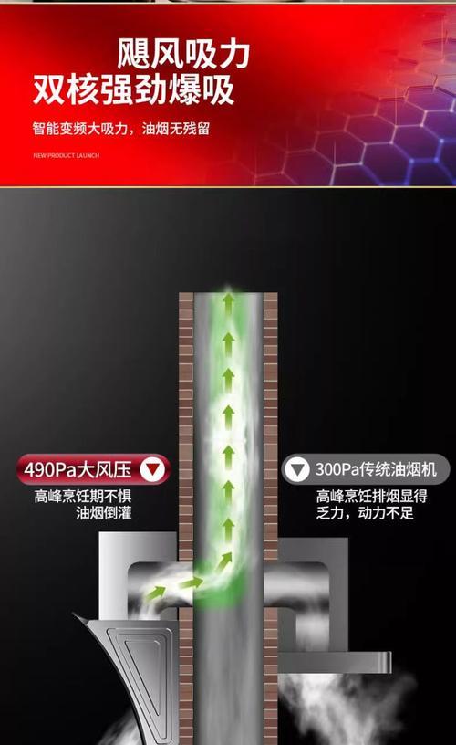 家用大功率油烟机清洗方法（解决家中厨房油烟机难清洗的问题）  第1张