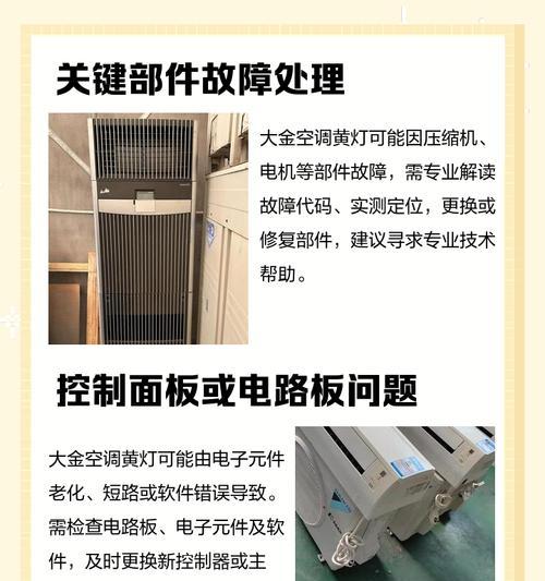 大金空调通信电路故障分析及解决方案（探索大金空调通信电路故障的原因与修复方法）  第3张