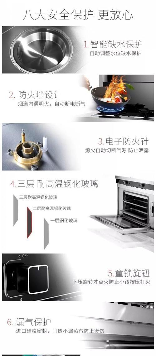 电饭煲漏气的常见原因及解决方法（保持电饭煲安全与高效使用）  第3张