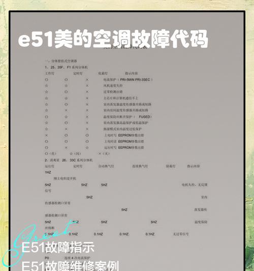 揭秘以空调E5的真相（探索以空调E5的创新科技和绿色环保理念）  第3张