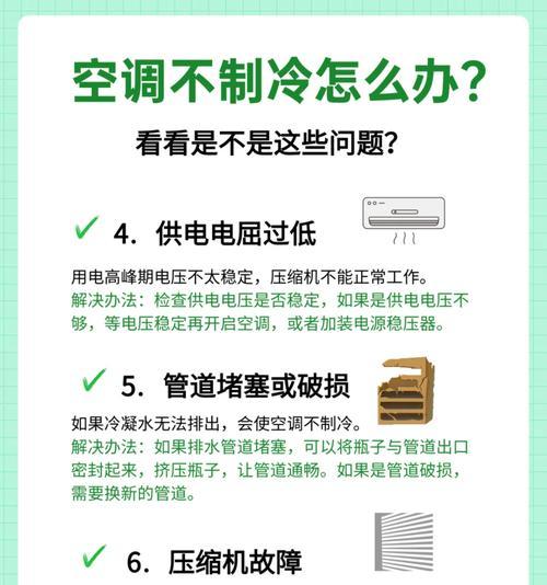 海尔空调无法启动的常见原因及解决方法（探究海尔空调无法开机的各种可能性及解决之道）  第2张