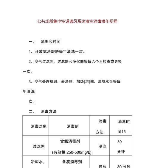 如何进行高效的平湖空调系统清洗（掌握清洗技巧）  第3张