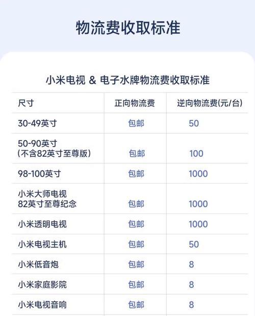 小米电视E32A和4A的区别（探究小米电视E32A和4A的特点及功能对比）  第1张