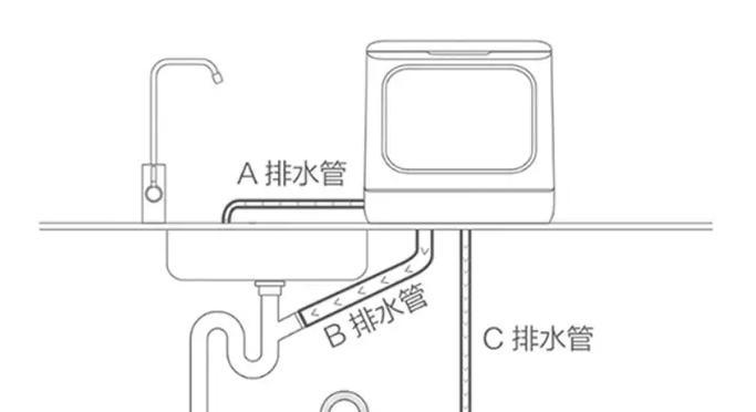 厨房换台面洗碗机安装方法（轻松学会安装洗碗机的步骤）  第3张