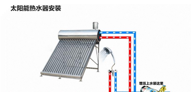 天猫燃气热水器清洗方法（快速）  第3张