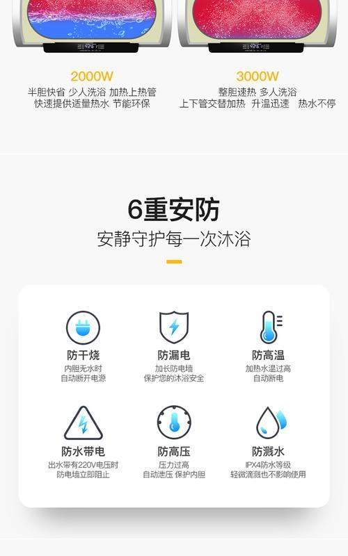 百得热水器E6故障原因分析及排除方法（百得热水器出现E6故障的可能原因及解决方法）  第1张
