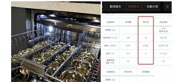如何正确使用洗碗机清洗滤网（洗碗机滤网清洁小贴士）  第1张