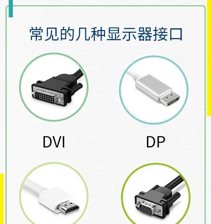 显示器后面接口的拆卸方法（简单易懂的拆卸步骤与注意事项）  第2张