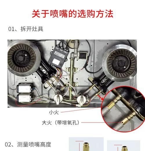 燃气灶密封安装方法与注意事项（保障家庭安全的关键步骤与技巧）  第3张