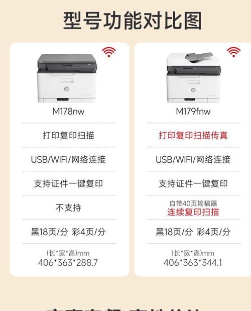 复印机复印很黑的原因及解决方法（揭秘复印机复印时产生较暗图像的根源及应对之策）  第2张