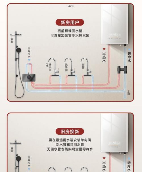 林内热水器价格及维修价目表详解（林内热水器价格走势及常见故障维修费用一览）  第1张