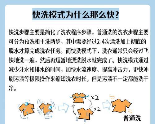 洗衣机洗完衣服潮湿怎么办（有效解决洗衣机洗完衣服潮湿问题的方法）  第3张