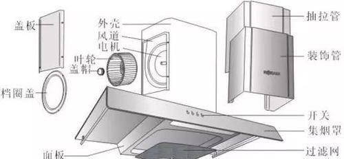 油烟机漏电的原因及预防方法（揭秘油烟机漏电隐患）  第2张