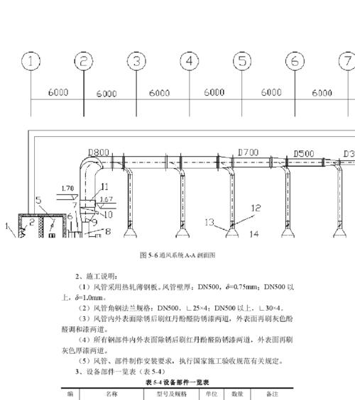 河南空调定额编制方法研究与实践（探索高效准确的河南空调定额编制方法）  第1张
