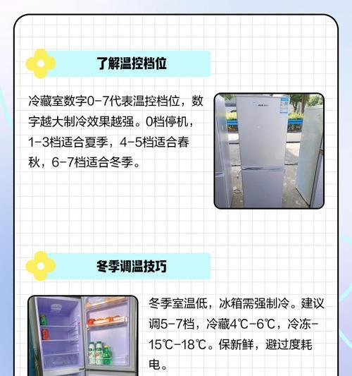 如何解决冰箱冷藏室不凉的问题（快速解决冰箱冷藏室不凉的方法）  第1张