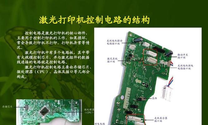 探索脉冲激光打印机故障代码的解读及排除方法（故障代码解析）  第1张