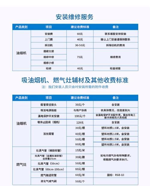 油烟机声音大的原因及解决方法（深入剖析油烟机噪音问题）  第2张