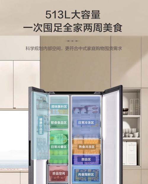冰箱五档温度设置与储存食物的关系（冰箱五档代表多少度）  第2张