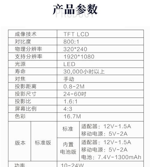 利用手机同屏老式投影仪，享受高清观影体验（解决老式投影仪分辨率低的问题）  第1张