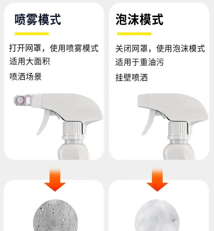 油烟污染（以油烟机为工具）  第3张