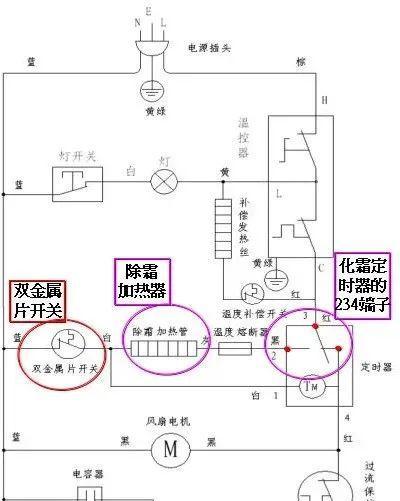 电冰箱回霜问题的修复方法（解决电冰箱回霜的技巧与步骤）  第3张