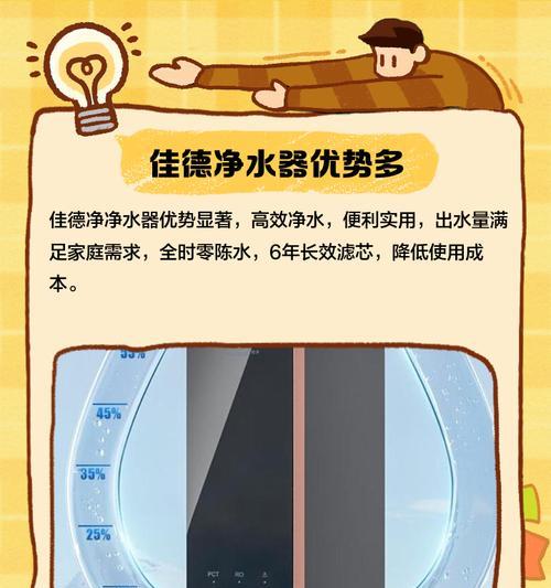 解决净水器不透水问题的有效方法（如何处理净水器不透水的困扰）  第1张