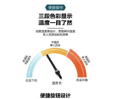 如何正确清洗海尔电热热水器（简单易行的清洗方法让你的热水器焕然一新）  第1张