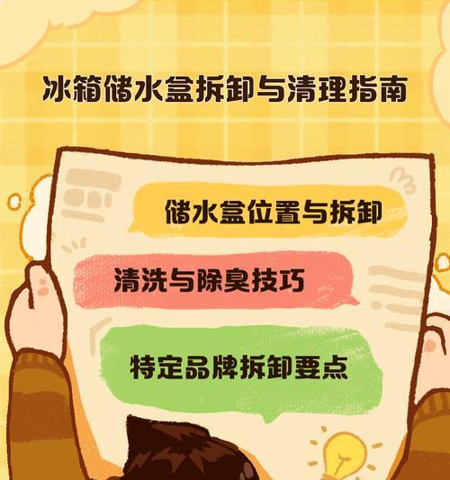 冰柜浸水的应对措施（保护和修复冰柜的关键步骤）  第1张