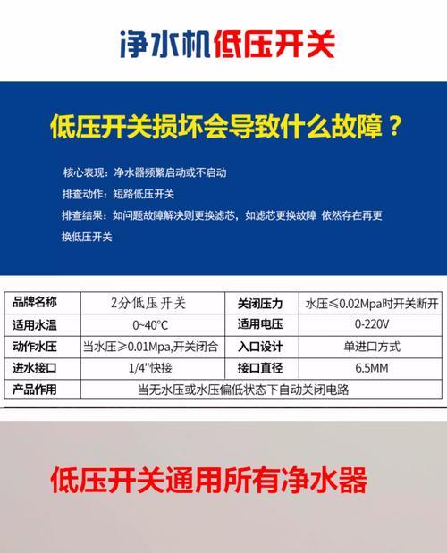 壁挂式净水器开关的更换方法（教你如何正确更换壁挂式净水器的开关）  第3张
