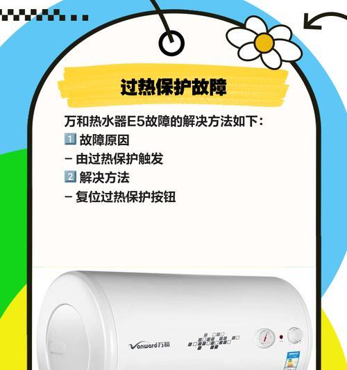 万和热水器显示E1故障解决方法（快速修复万和热水器E1故障的技巧）  第3张