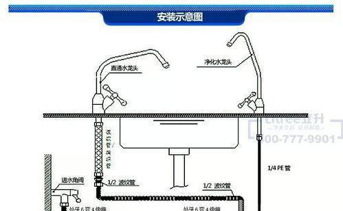 净水器安装技巧（掌握净水器安装要领）  第1张