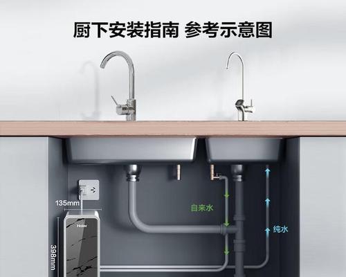 净水器安装技巧（掌握净水器安装要领）  第3张