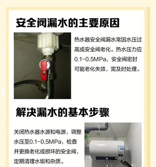 冷凝热水器漏水的原因及处理方法（解决冷凝热水器漏水问题的有效措施）  第2张