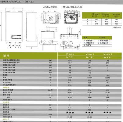 贝雷塔壁挂炉E0故障分析（探究贝雷塔壁挂炉显示E0故障的原因及解决方法）  第1张