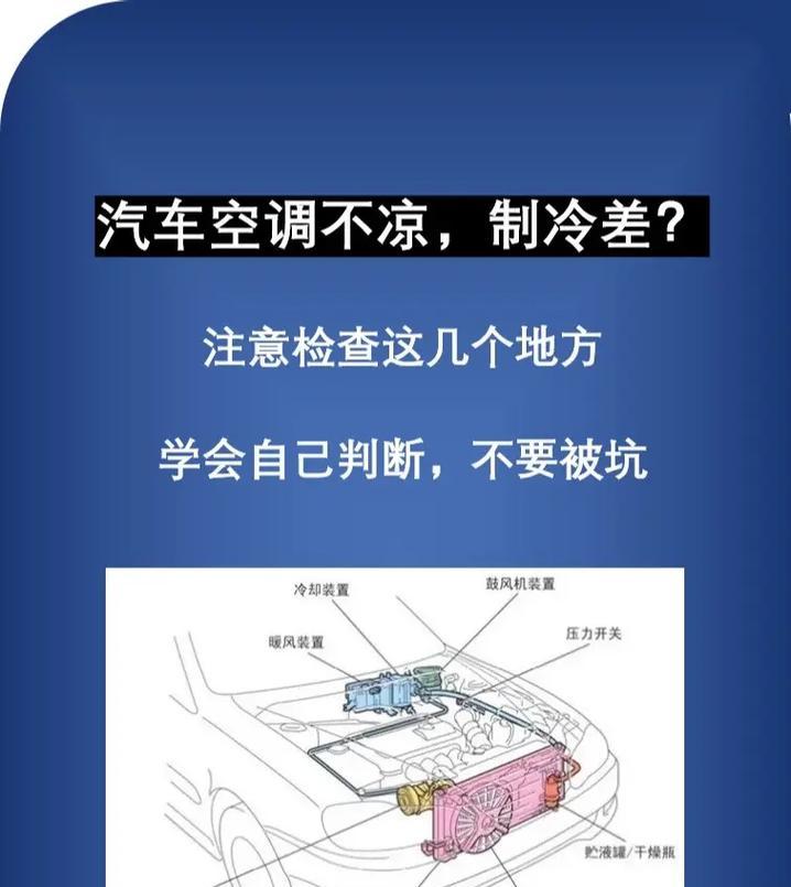 解决新空调不凉快问题的有效方法（揭秘新空调不凉快的原因与解决办法）  第2张