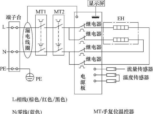 接触器控制散热器的原理是什么？  第2张