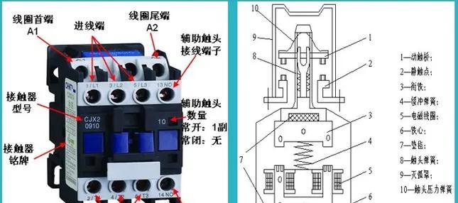 接触器控制散热器的原理是什么？  第3张