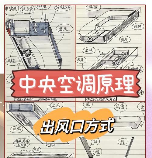 中央空调降温处理的有效方法（如何利用中央空调系统降低室内温度）  第2张