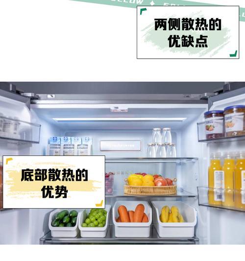 新冰箱的散热器如何拆卸？拆卸过程中需要注意什么？  第1张