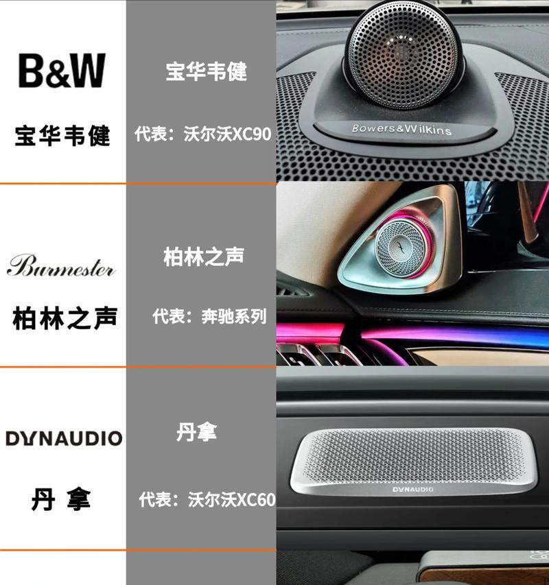 纯电车的音响效果如何？与其他车型相比如何？  第3张